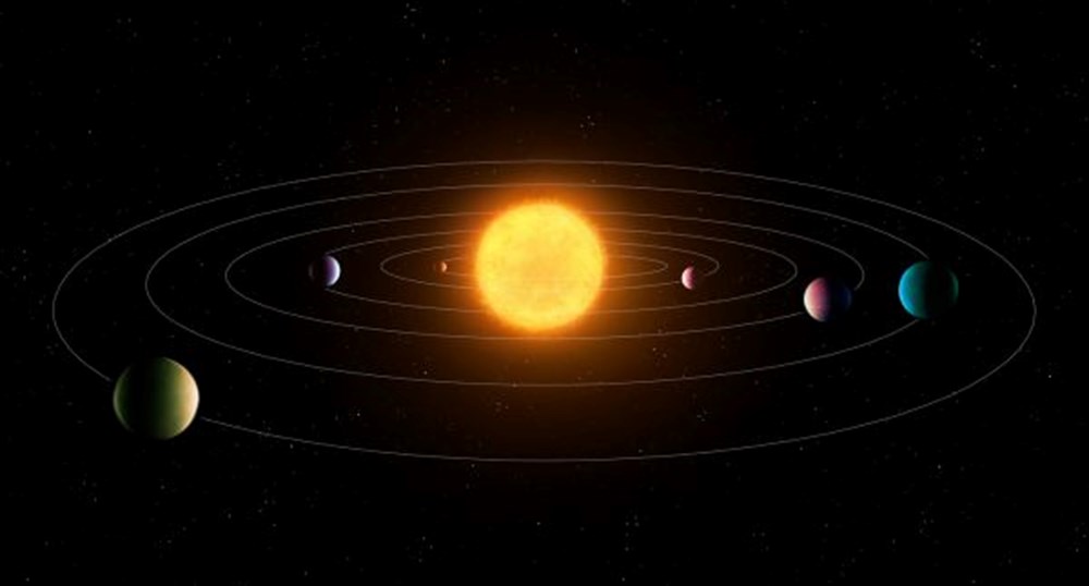 Astronomi takviminde büyük gün! 7 gezegen bir araya geliyor: Yedi gezegen dizilimi (hizalanması) ne zaman? - 6