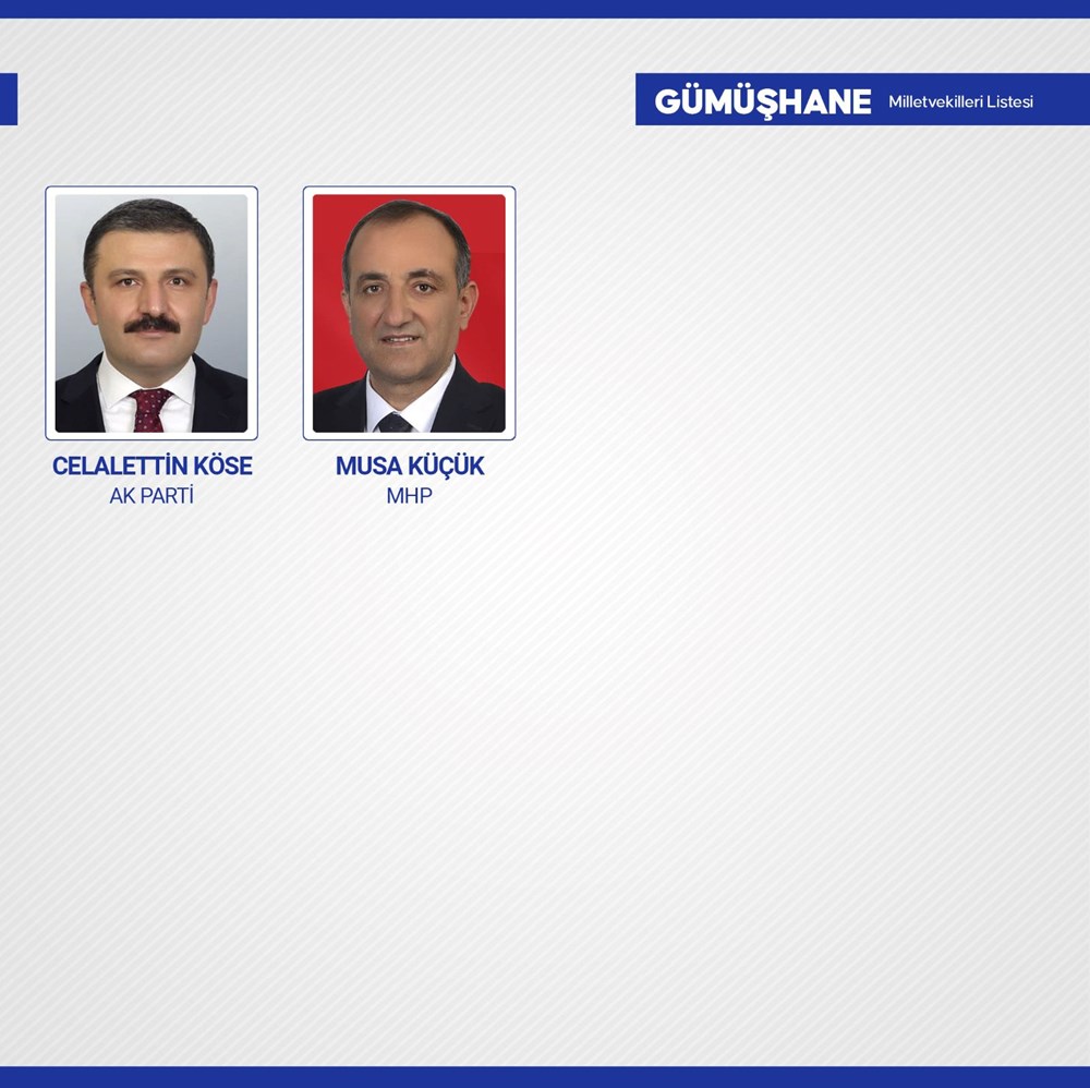 Yeni dönemde TBMM'de yer alacak milletvekilleri belli oldu - 38