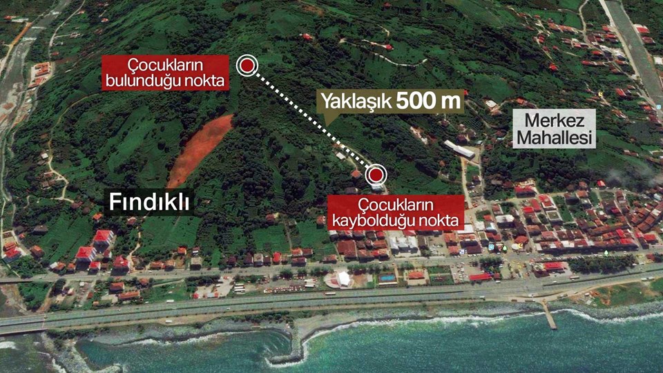 Jandarma Arama Kurtarma ekipleri (JAK), kaybolan çocukları 500 metre uzaklıkta buldu. 