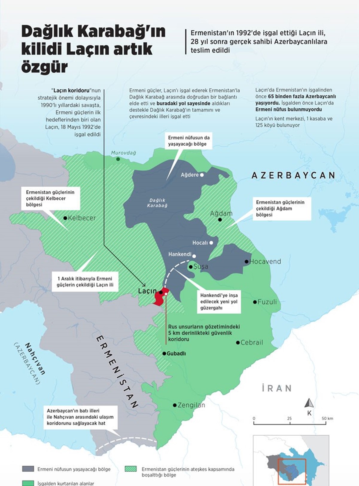Ermenistan güçleri ve buraya sonradan yerleştirilen Ermeni nüfus, 1 Aralık 2020 yılında Laçın