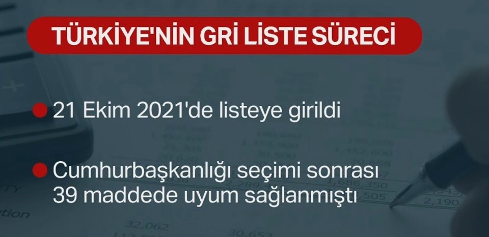 Türkiye gri listeden çıktı | Şimşek'ten "Başardık" paylaşımı - 1