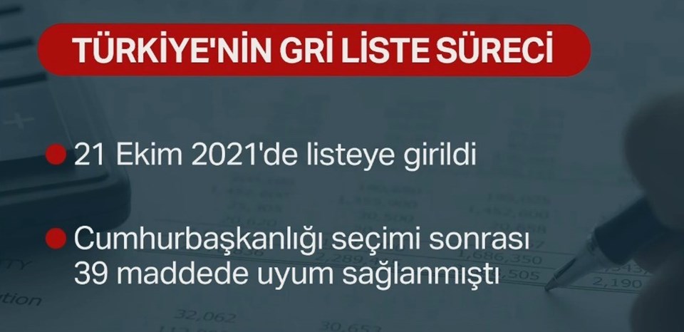 Türkiye gri listeden çıktı | Şimşek'ten "Başardık" paylaşımı - 1