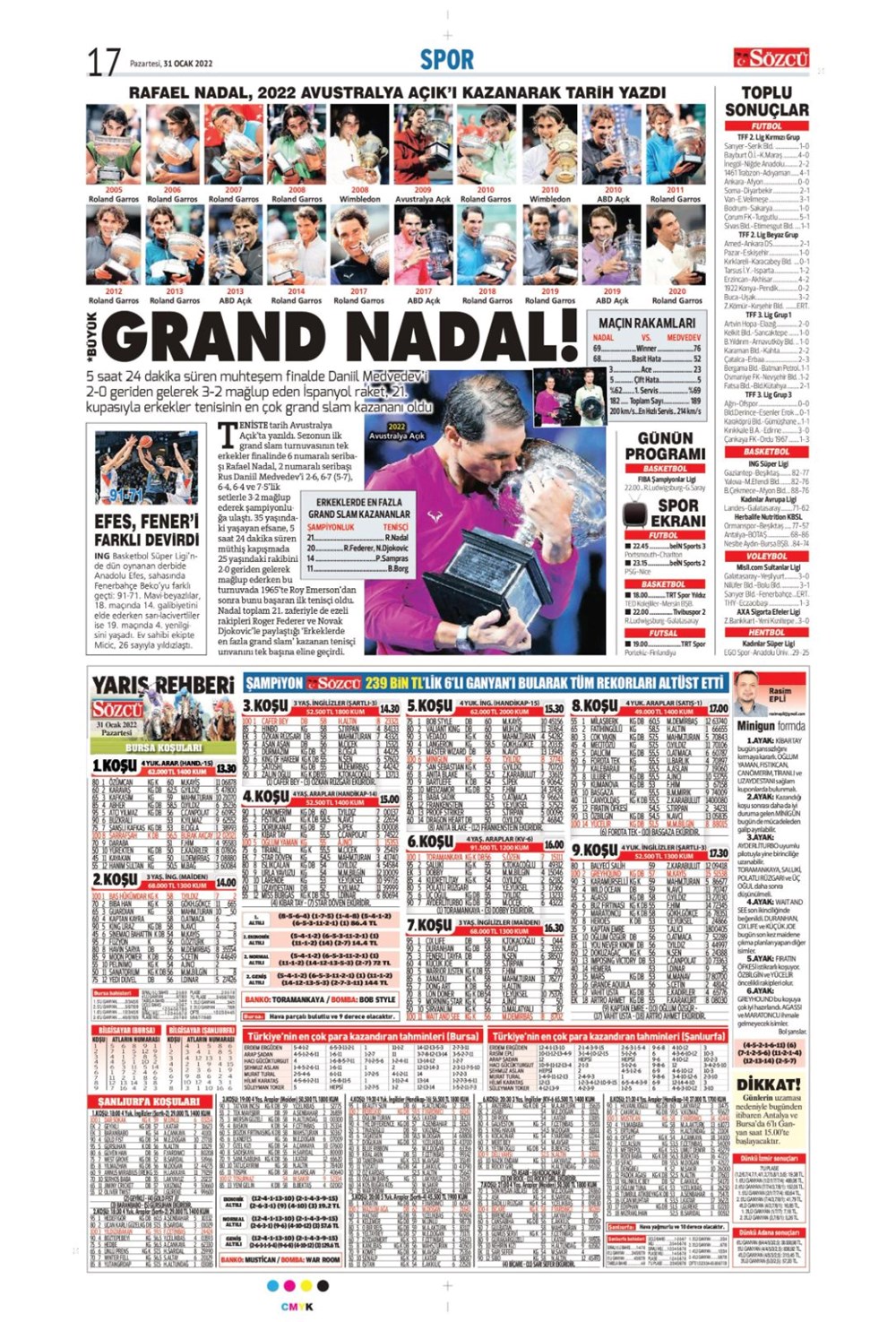 Günün spor manşetleri (31 Ocak 2022) - 11