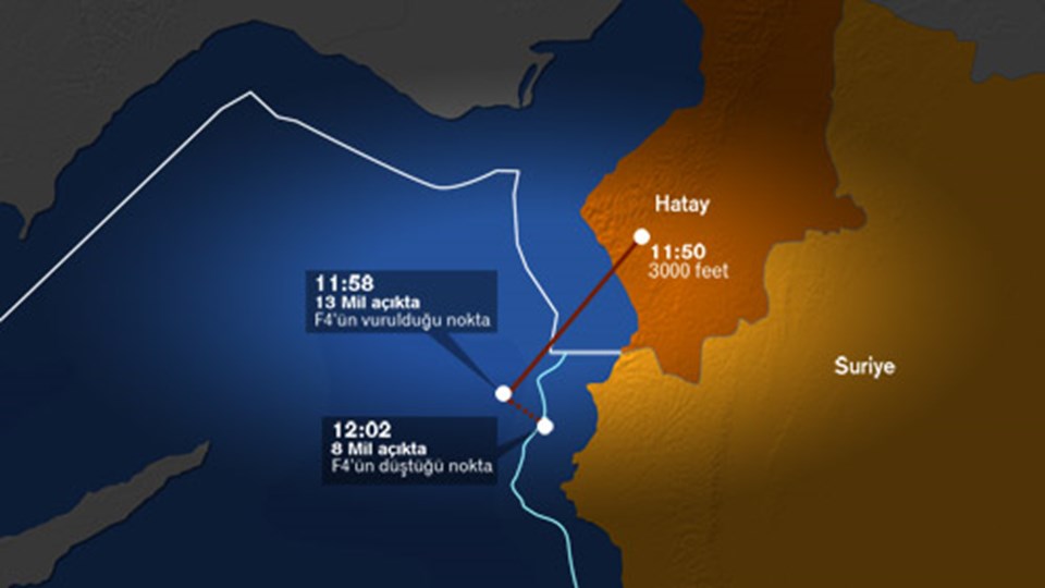 Suriye'nin vurduğu jetin son 56 dakikası - 3