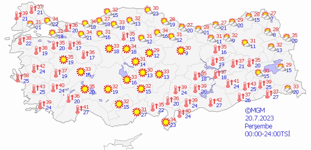 Çöl sıcakları geri geliyor: İşte gün gün beklenen hava durumu - 7