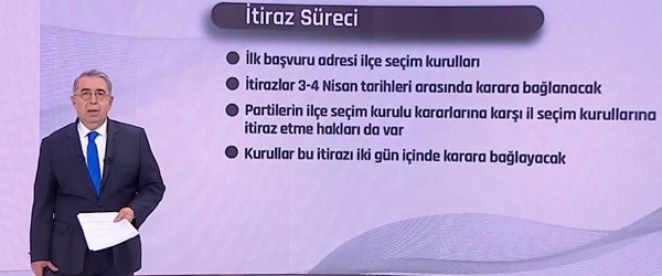 Seçimlere itiraz süreci nasıl olacak?