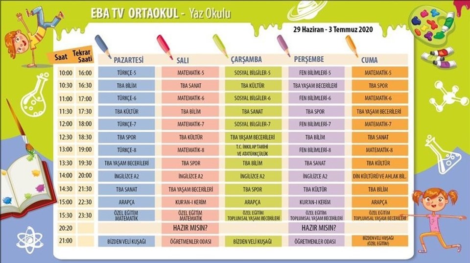 TRT EBA TV yaz okulu programı başladı (EBA TV ilkokul, ortaokul, lise ders programları) - 2