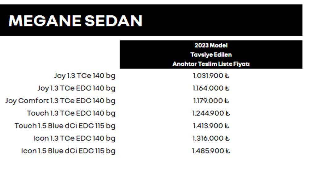 Türkiye'de 2023 yılında satılan en ucuz sıfır otomobiller - 197