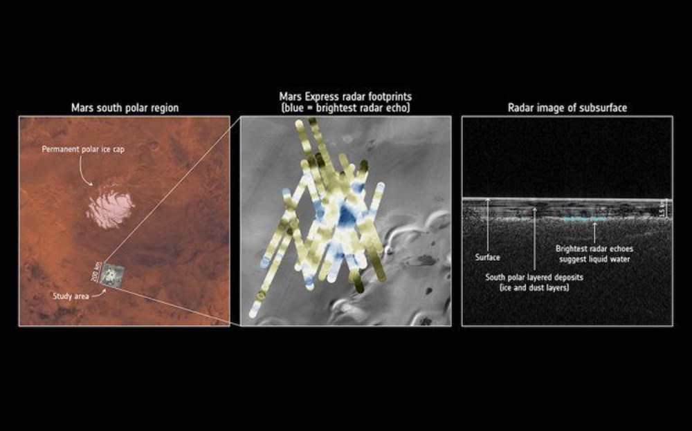 Mars'ta hayat var mı? Kızıl Gezegen'deki göllere ilişkin yeni keşif - 10
