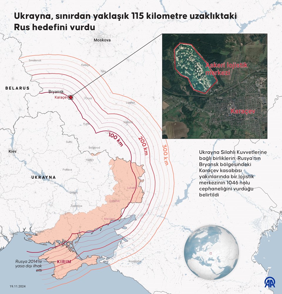 Ukrayna'dan Rusya'ya saldırı: ABD füzeleri ilk kez kullanıldı - 1