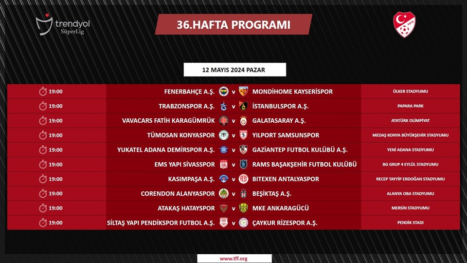Süper Lig'de 36. haftanın programı açıklandı - 1