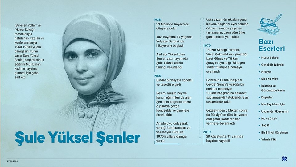 Şule Yüksel Şenler kimdir, ne zaman öldü? (Şule Yüksel Şenler'in özgeçmişi) - 2