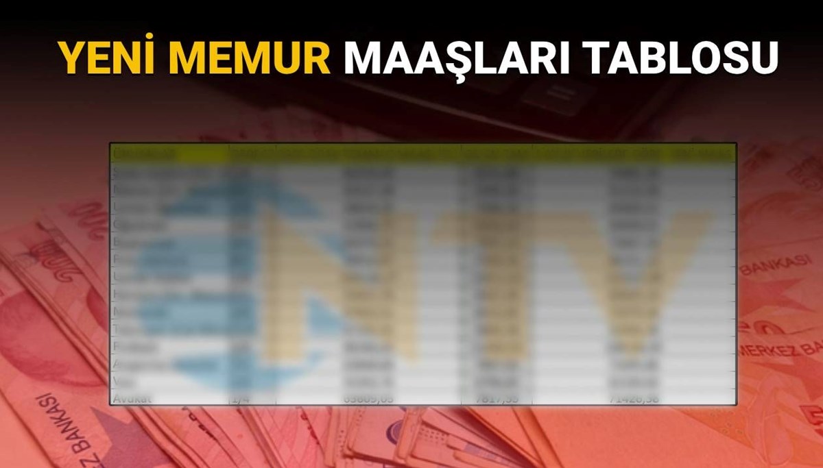 Memur maaş zammı son dakika 2025 hesaplaması: Öğretmen, doktor, polis, hemşire, mühendis, zabıta, bekçi maaşları ne kadar oldu?