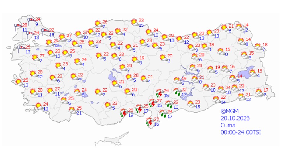 Pastırma yazı geliyor (Bugün hava nasıl olacak?) - 14