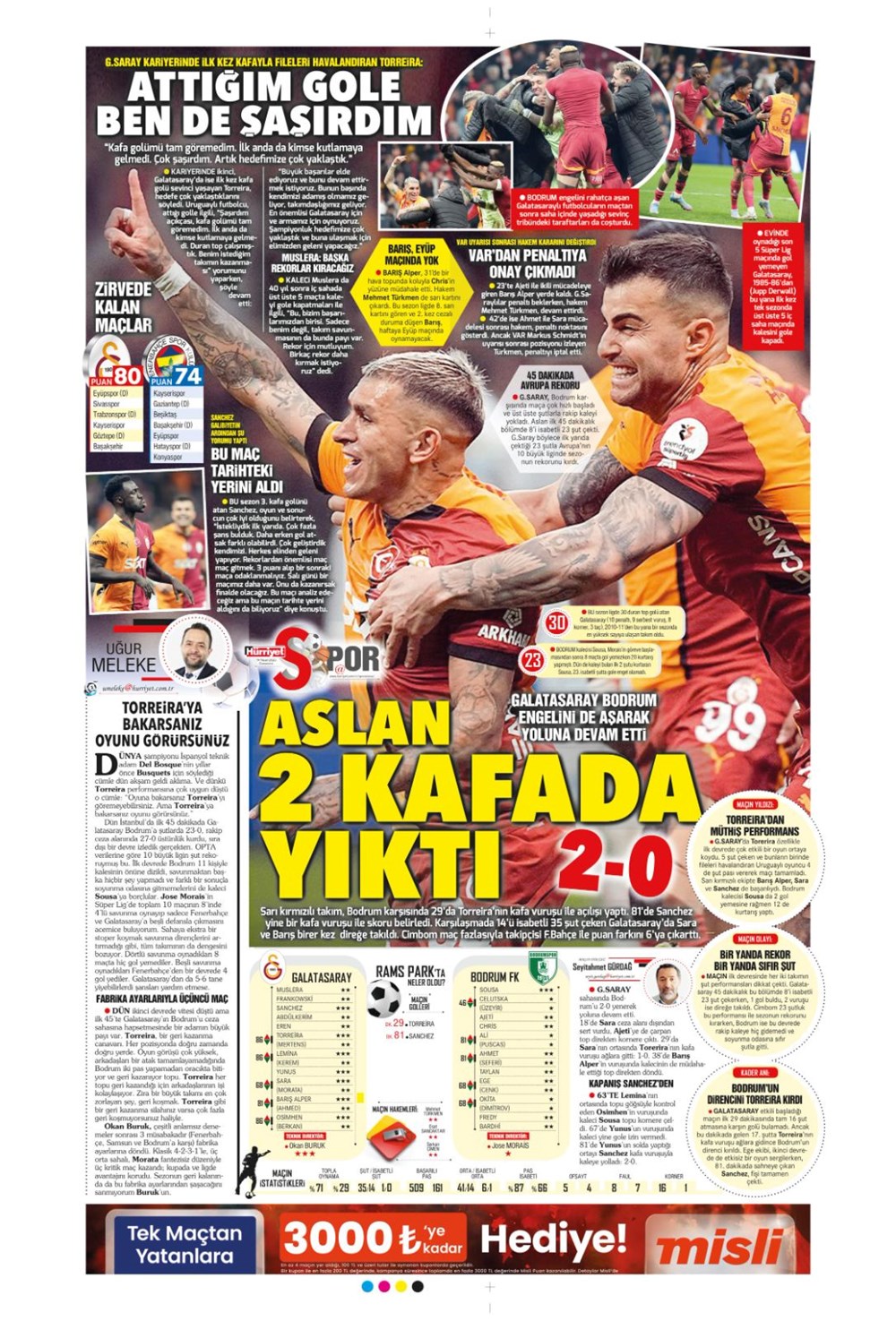 YNG2jqYwbU UTfrBHSnpw