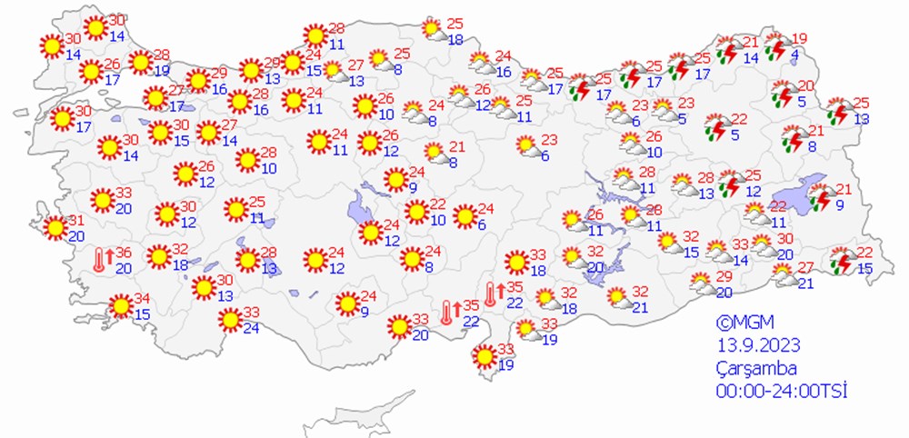 Hava sıcaklıkları 7 derece düşecek! İşte illerde beklenen hava sıcaklıkları - 10