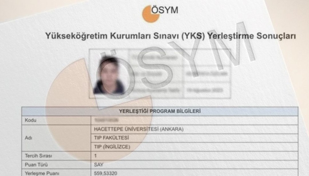 YKS (üniversite) tercih sonuçları tıkla sorgula 2024: YKS yerleştirme sonuçları ne zaman açıklanacak, tarih belli oldu mu? (ÖSYM sonuç ekranı)