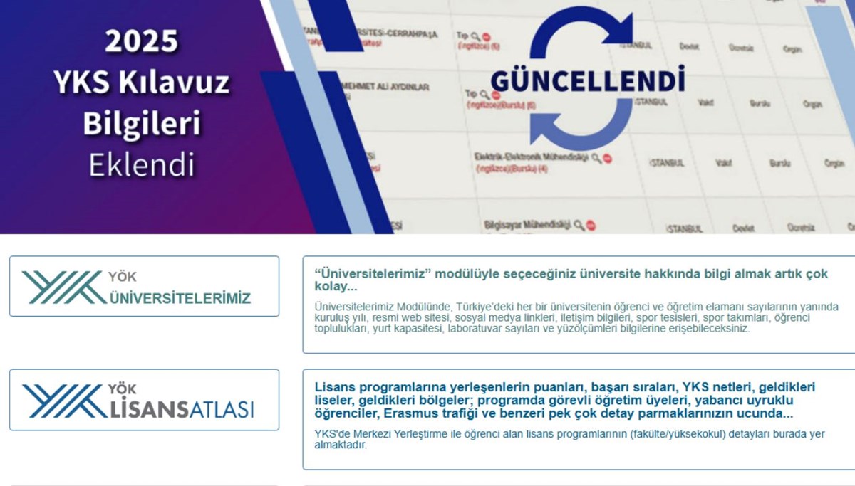 YÖK Atlas tercih robotu 2025 güncellendi: YÖK Atlas tercih robotu nedir, nasıl kullanılır? (Adım adım tercih robotu kullanımı)