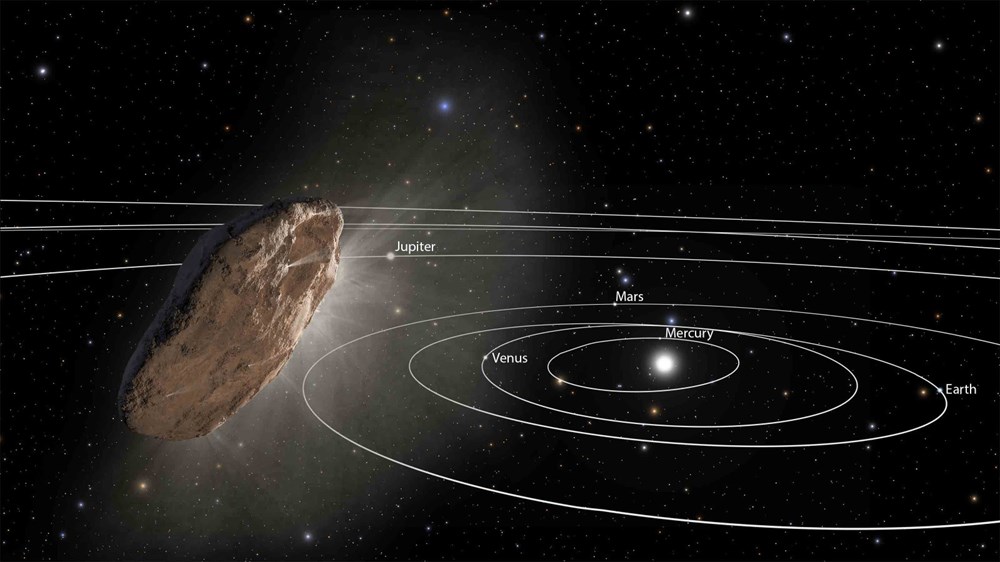 Oumuamua uzaylıların varlığının göstergesi mi? Harvard Üniversitesi dünya dışı yaşamın varlığını kanıtlayacak - 3