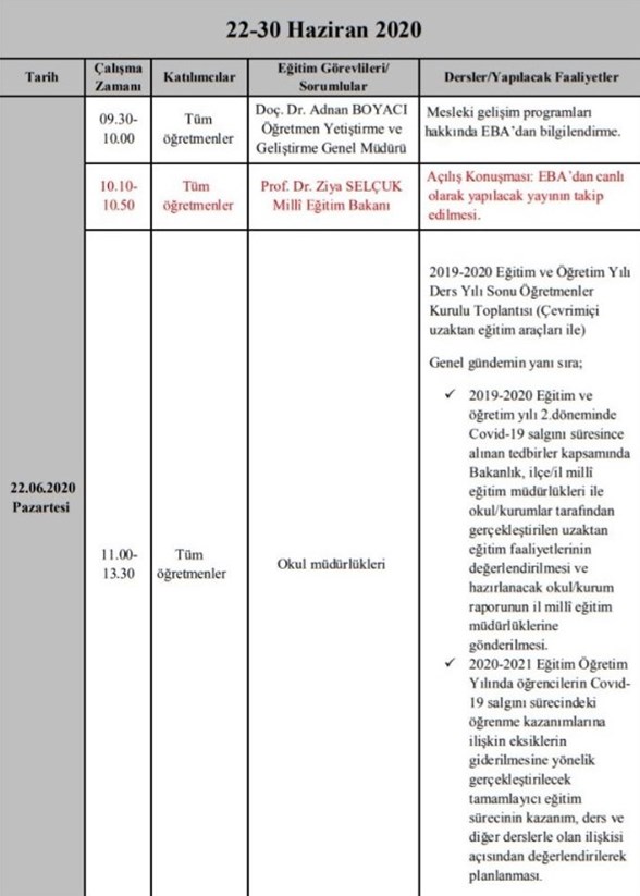 Kyk Yurtlarindan Kayit Sildirmek Isteyen Ogrenciler Icin Son Gun 6 Temmuz Ntv