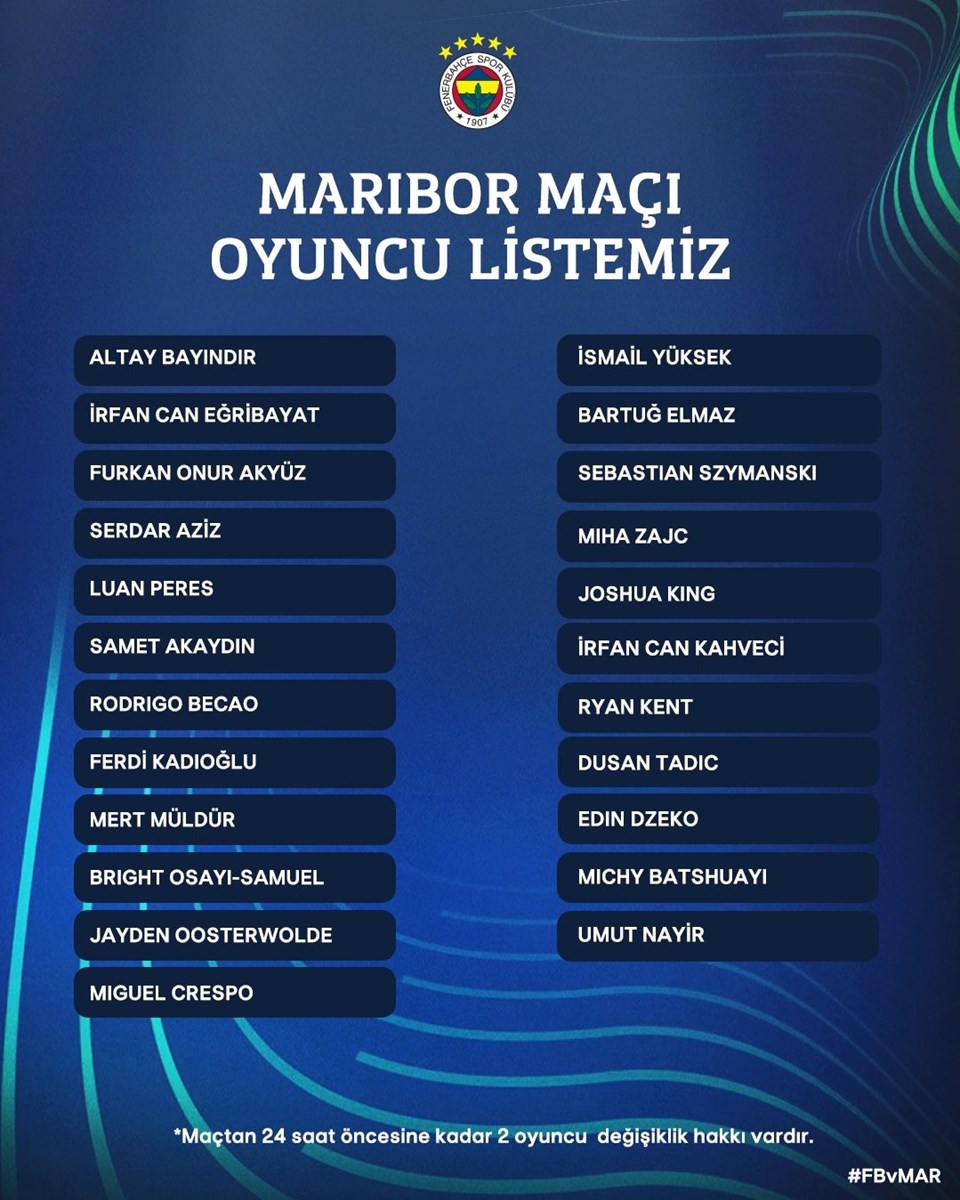 UEFA Konferans Ligi | Fenerbahçe'nin Maribor kadrosu açıklandı - 1