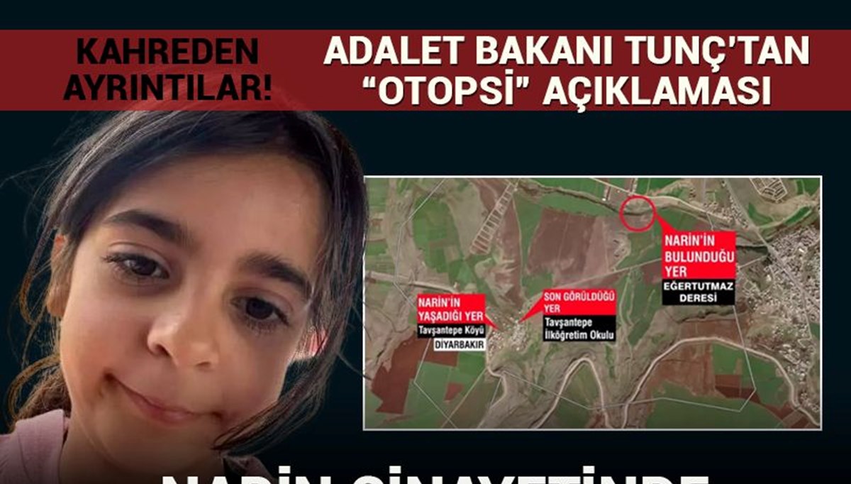 Kayıp Narin bulundu mu? Narin Güran hakkında son dakika gelişmesi Kayıp Narin bulundu mu? Narin Güran hakkında son dakika gelişmesi