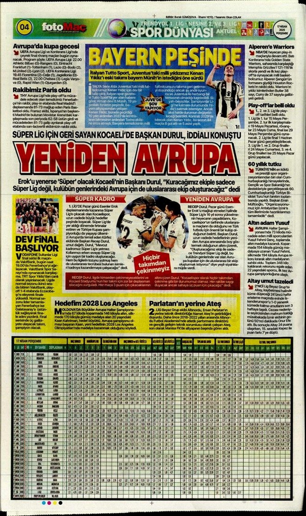 Yq2DOgtlCE 3CASvbnQNIA