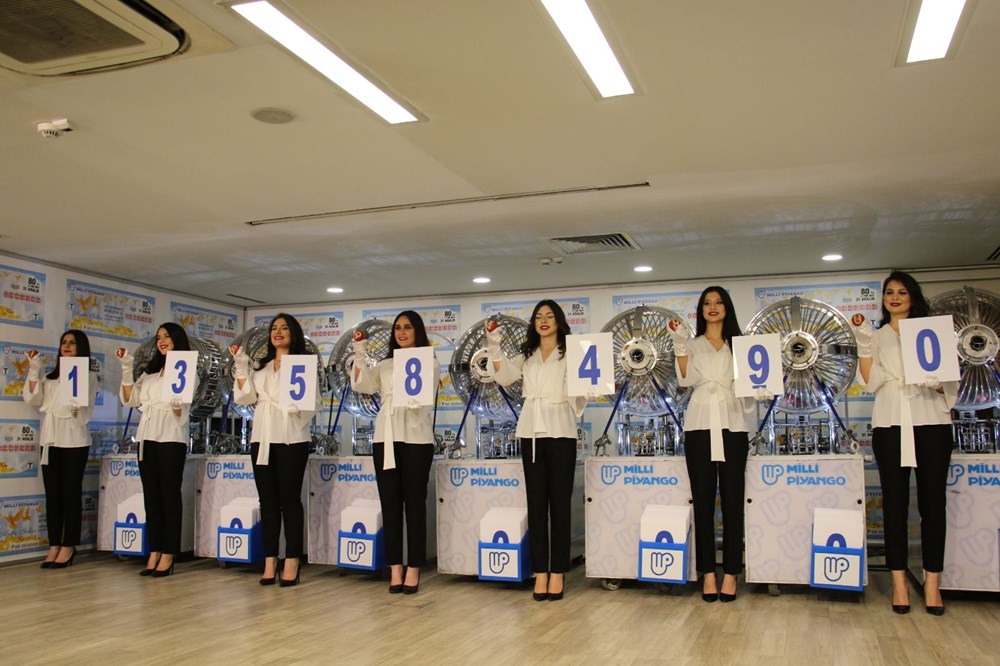 Milli piyango sorgulama / 19 kasım 2018 milli piyango ssonuçları bilet Milli Piyango Sorgulama : Milli Piyango sonuçları ve MPİ bilet