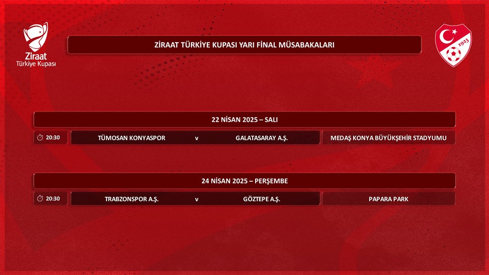 Türkiye Kupası'nda yarı final maçlarının takvimi açıklandı - 1
