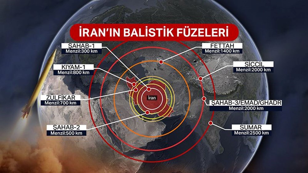 Netanyahu'nun en büyük korkusunu NYT yazdı: "Bir otobüs dolusu patlayıcı" - 5