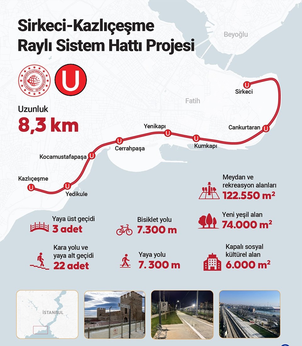 Sirkeci-Kazlıçeşme tren hattı açıldı | Cumhurbaşkanı Erdoğan: 15 gün ücretsiz olacak - 1