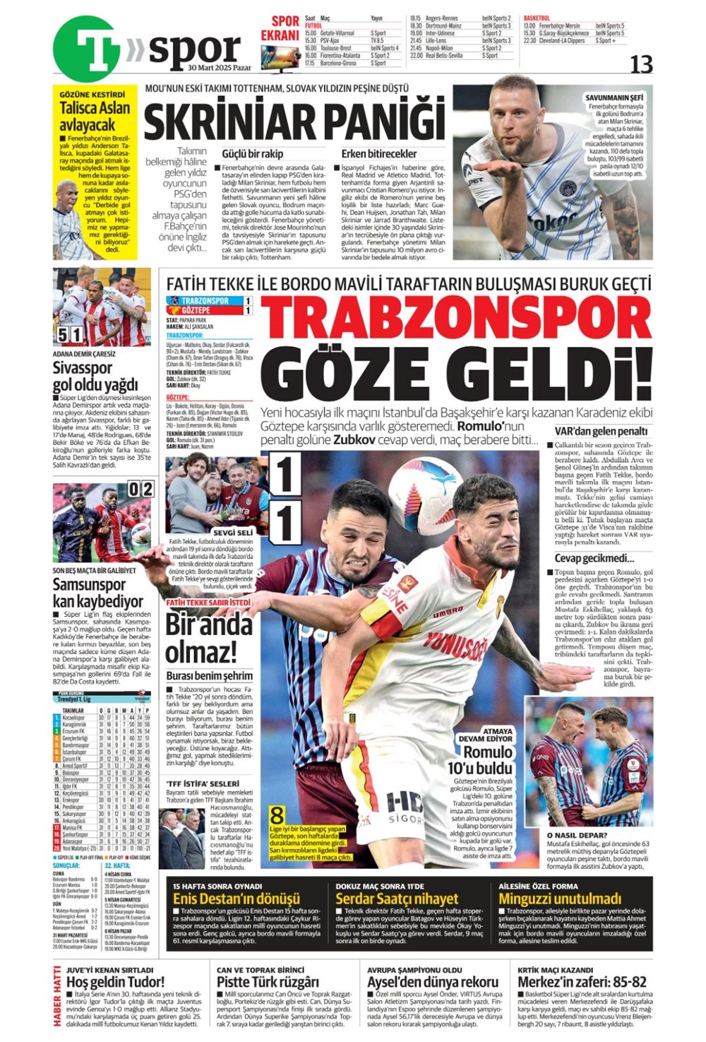 "Zirveye Kartal pençesi" (30 Mart 2025 spor manşetleri) - 15