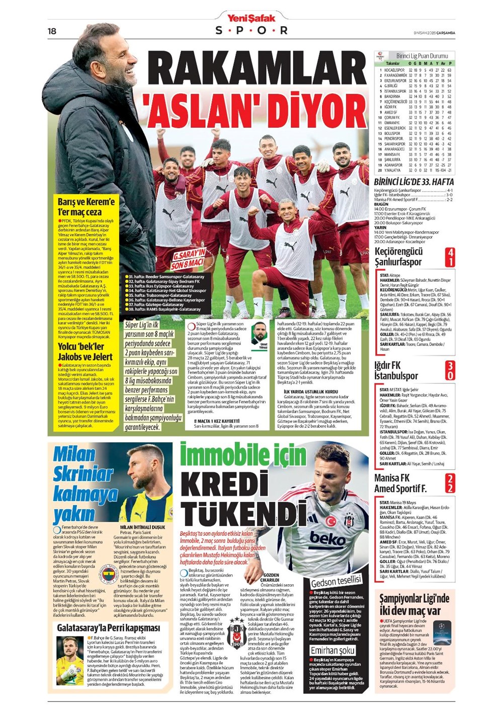 "Kevin De Bruyne derbisi" (9 Nisan 2025 spor manşetleri) - 36