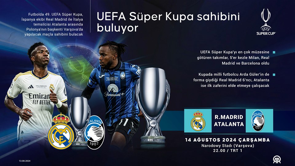 Real Madrid ve Atalanta'da UEFA Süper Kupa heyecanı - 1