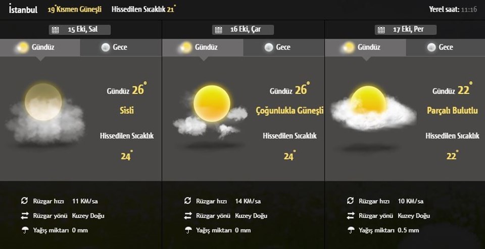 Hava durumu: İstanbul'da bugün hava nasıl olacak? - 1