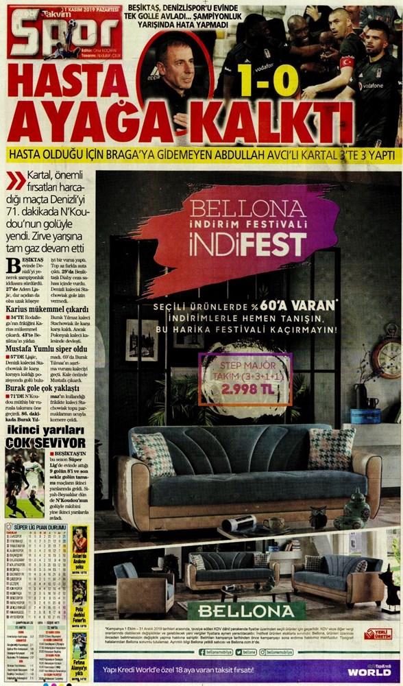 Gunun Spor Mansetleri 11 Kasim 2019 Ntv