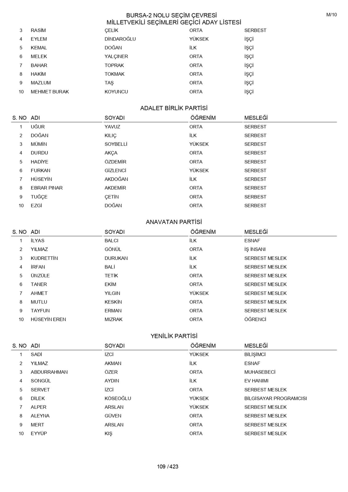 ZR33Dn4SVEKd-F1CCaa00g.jpg
