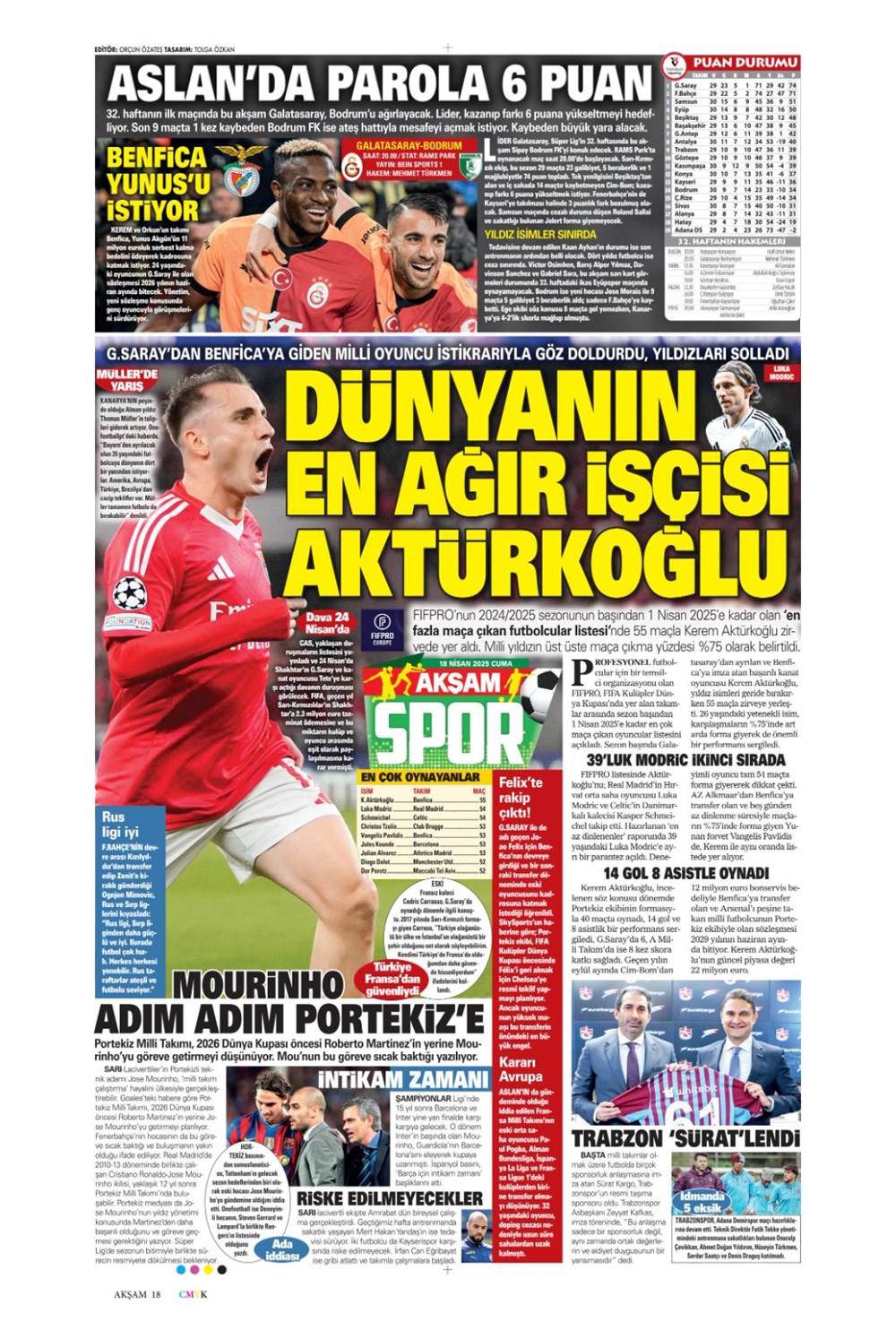 "Kolo Muani bombası" (18 Nisan 2025 spor manşetleri) - 9