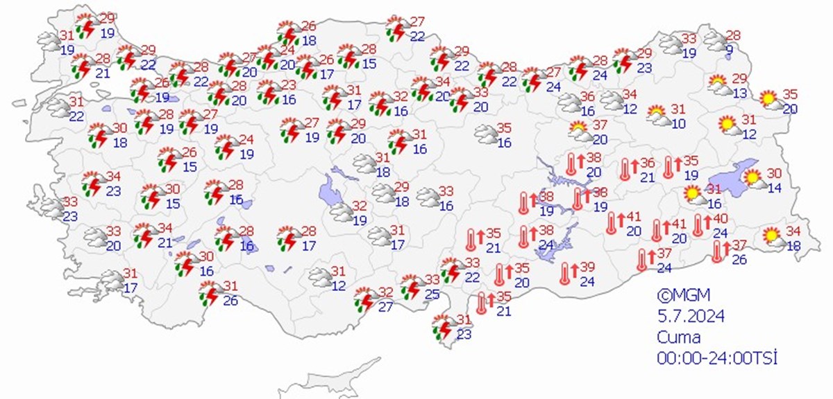 Yarın hava nasıl olacak, yağmur yağacak mı? 5 Temmuz hava durumu tahminleri