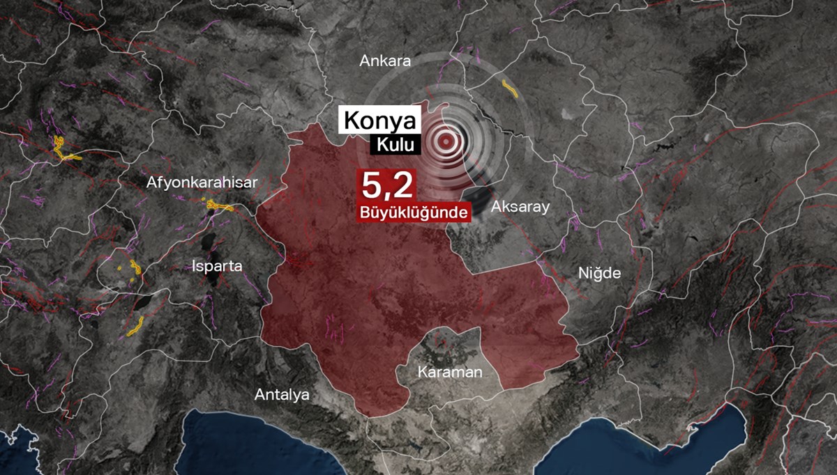 Konya'da 5,2 büyüklüğünde deprem