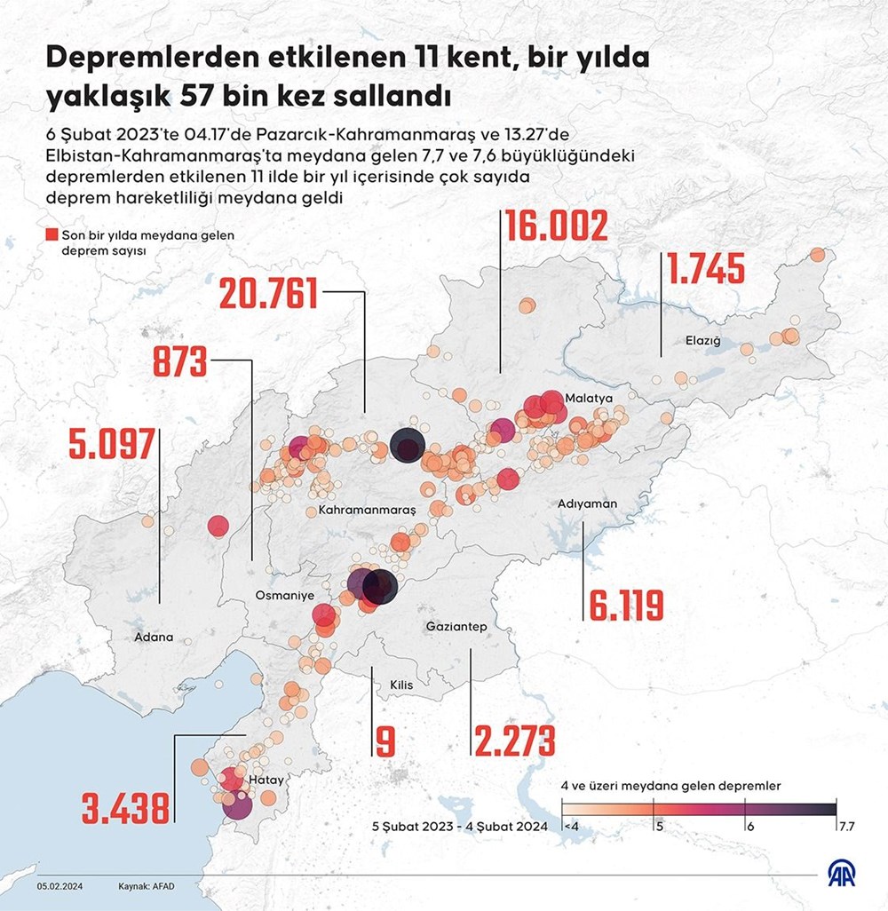Deprem haritası için geri sayım: Yeni bir fay tespit edildi - 6