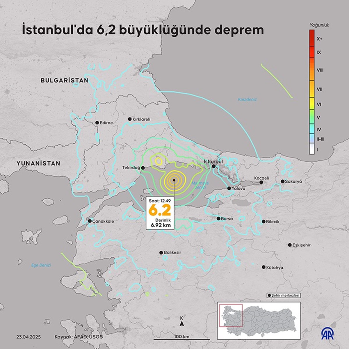 İstanbul İstanbul