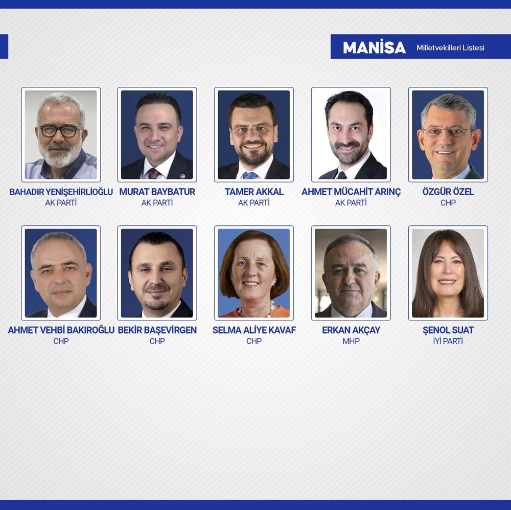 Yeni dönemde TBMM'de yer alacak milletvekilleri belli oldu - 62