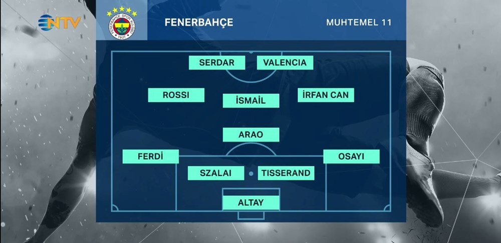 Fenerbahçe-Dinamo Kiev maçı saat kaçta ve hangi kanalda? (Fenerbahçe-Dinamo Kiev maçı muhtemel 11'ler) |CANLI ANLATIM| - 5