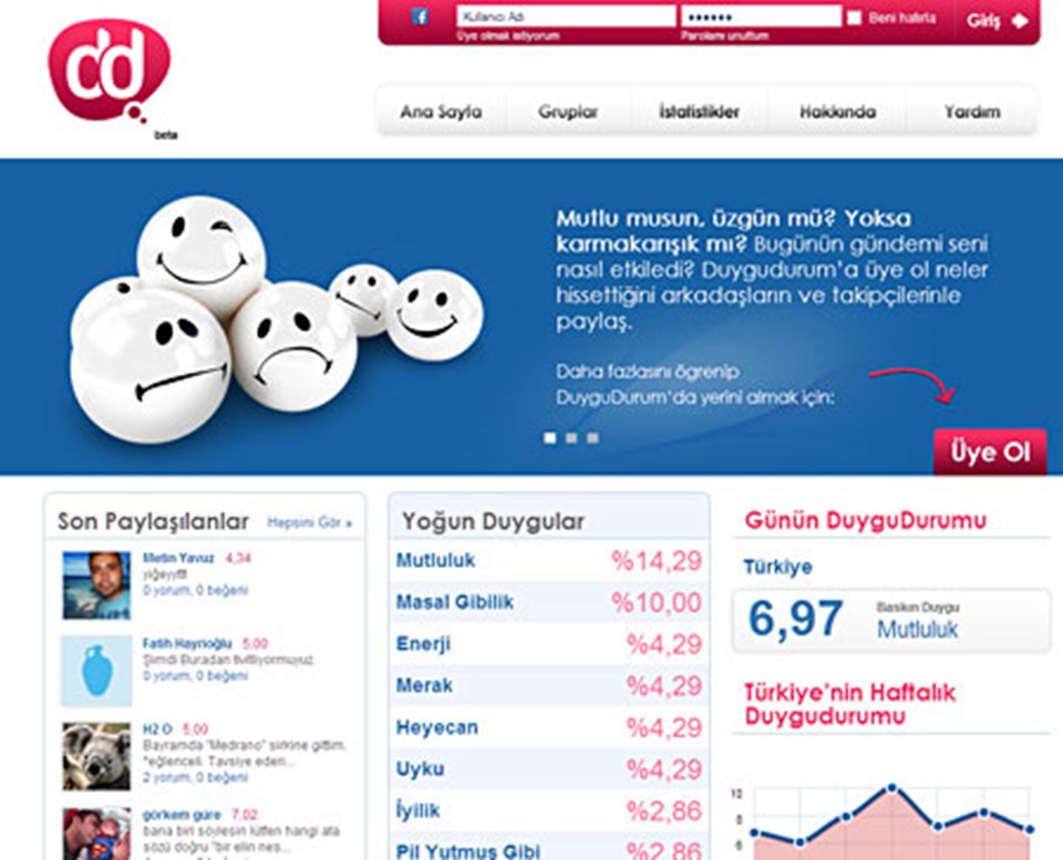 Türkiye'nin 'duygusal' sosyal ağı açıldı! - 1