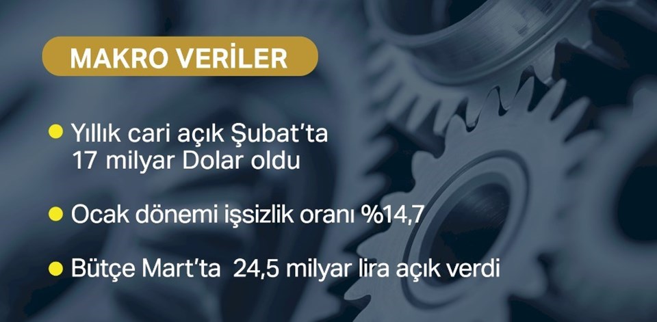 Dolar kuru bugün ne kadar? (17 Nisan 2019 dolar - euro fiyatları) - 2