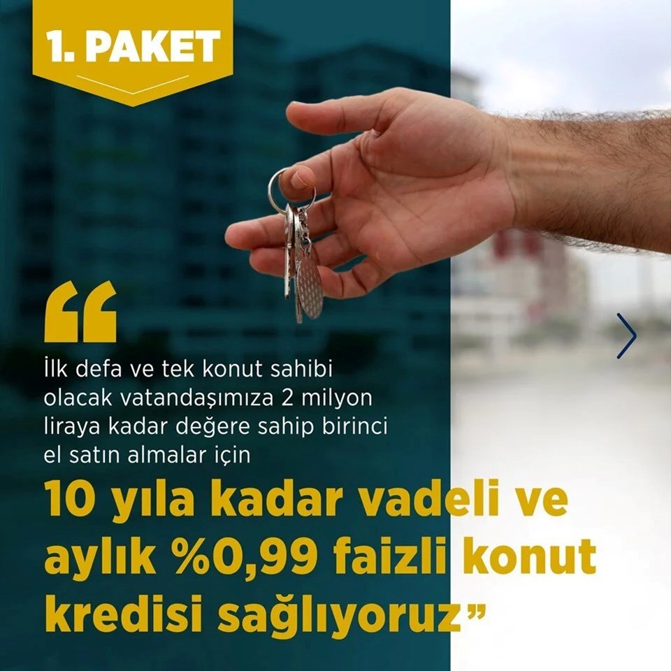 Konut finansmanı için 3 ayrı paket - 1