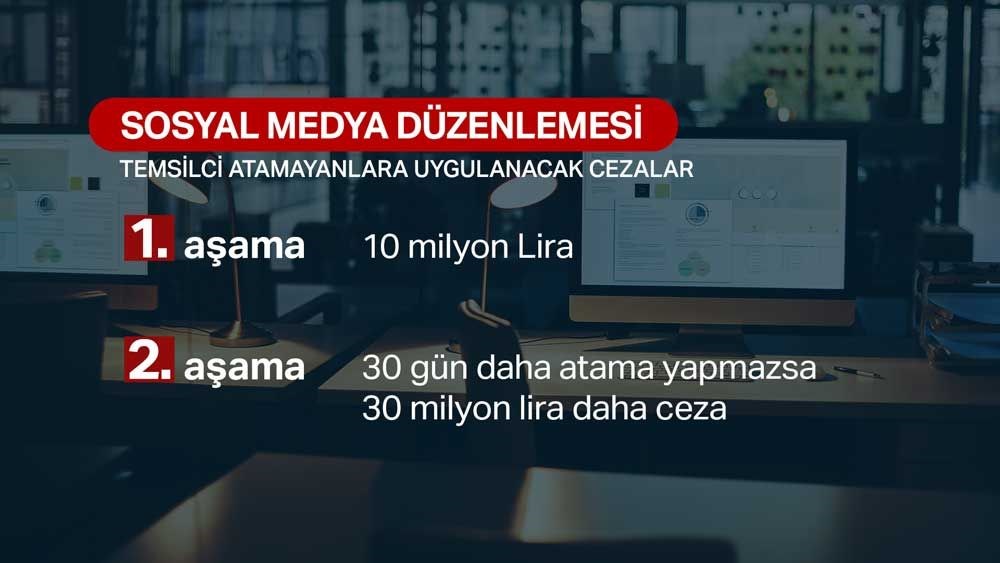 Sosyal medyada yeni dönem başladı (Düzenleme yürürlükte) - 5