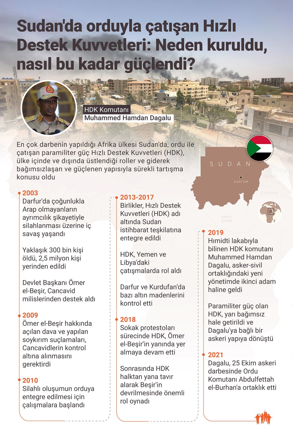 Dışişleri'nden Sudan'daki Türklere çağrı: "Kapalı alanlarda kalmaya devam edin" - 4