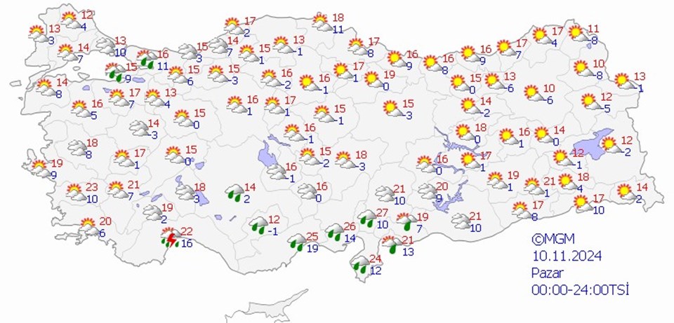 9-10 Kasım hava durumu tahminleri: Hafta sonu hava nasıl olacak? - 2